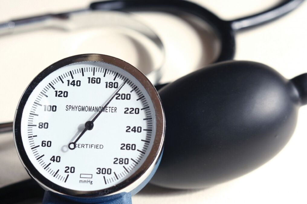 High blood pressure indicators